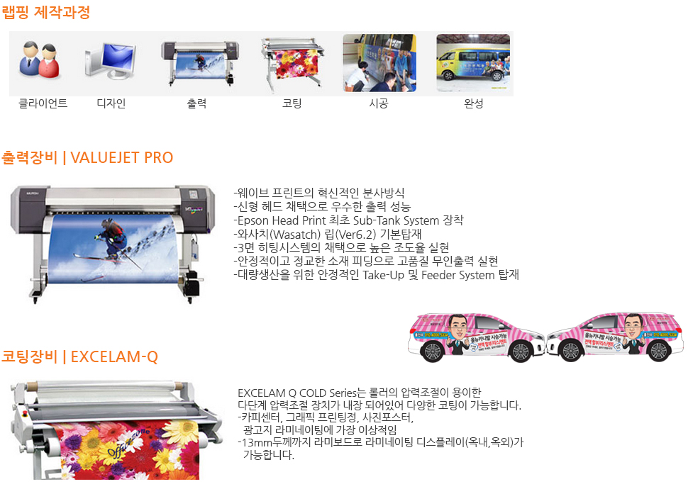 차량랩핑공정